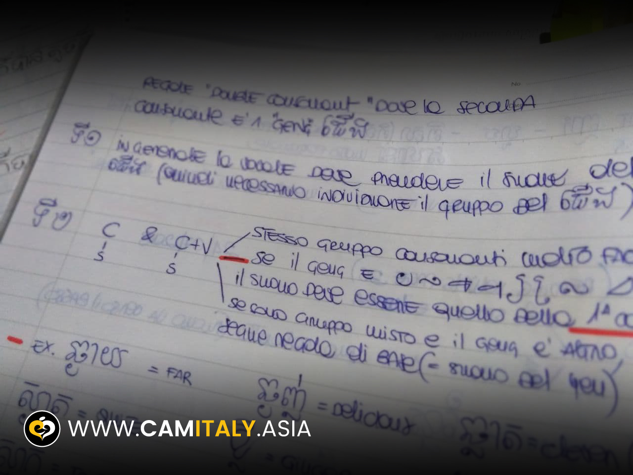 imparare il cambogiano in lingua italiana